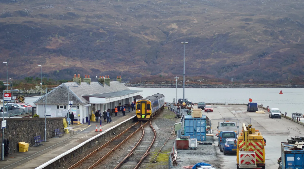 Kyle of Lochalsh, Inverness